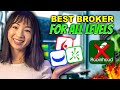 Best trading brokers for all trading styles day trading swing trading  investing