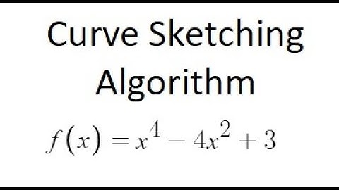 Grade 12 Calculus - Curve Sketching Algorithm (ch 4.5)