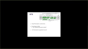 Linux Kernel Storage Stack