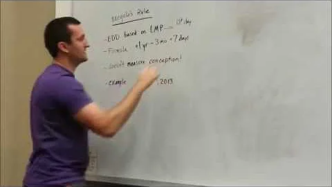 Naegele's Rule - How to Calculate Your Due Date
