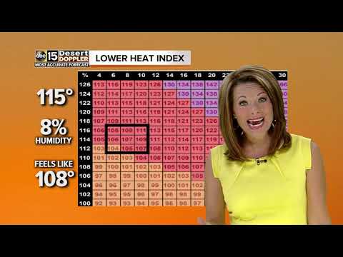 וִידֵאוֹ: Phoenix Dry Heat: About the Heat Index