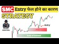 Smart Money Concepts Strategy for High RR Entries