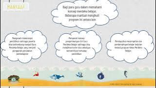 PPT AKSI NYATA IKM MERDEKA BELAJAR