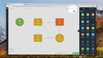 Reporting & insights overview