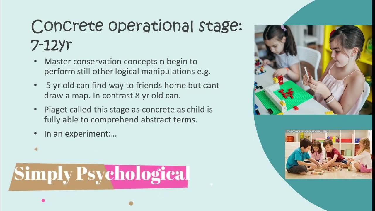Concrete Operational stage of Piaget theory of cognitive development