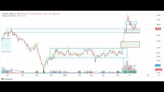 14.06.2026 - KDS, OrionPharma, AcmePL,Monospool,MaguraPlx,FEKDIK,EHL Analysis