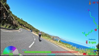 70 minute Indoor Cycling Workout Spain to South France Telemetry Display 4K Video