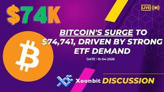 Bitcoin's surge to $74,741, driven by strong ETF demand [Xeonbit]