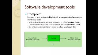 What are software development tools? | Compiler | Linker | Debugger
