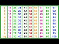Counting 1 to 100, Part=59 | One two three | सौ तक गिनती इंग्लिश में | 1 से 100 तक गिनती | Ginti