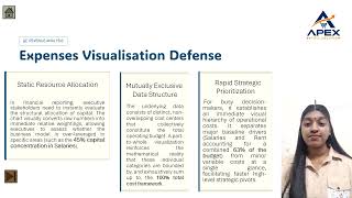 AIS PRESENTATION DAC3B