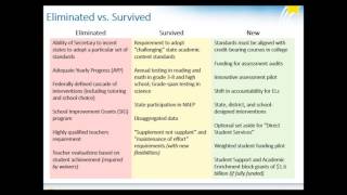 Every Student Succeeds Act (ESSA) Webinar Series: Intro to ESSA