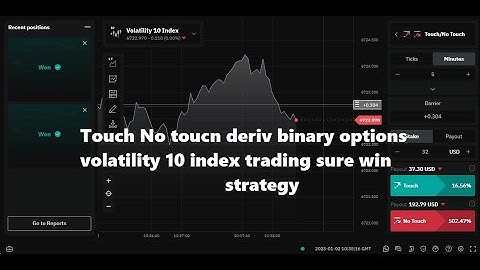 Touch No touch deriv binary options volatility 10 index trading sure win strategy