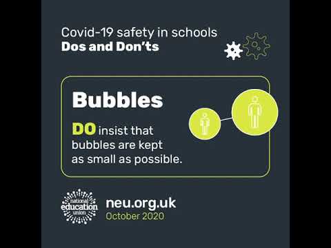 Covid 19 Dos And Don Ts Bubbles