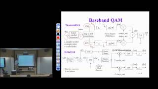 Real-Time DSP Lab: Digital Quadrature Amplitude Modulation Receiver Part 1 (Lecture 16)