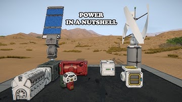 Power | in a nutshell | Space Engineers