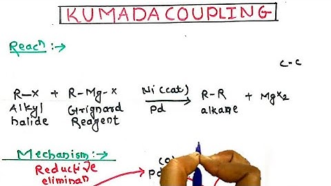 kumada couplig || organopalladium chemistry ||