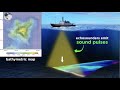 Unveiling the Mysteries of the Ocean Floor and Its Unique Ecosystems