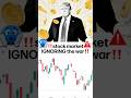 S&amp;P 500 highs amid Iran war pricing