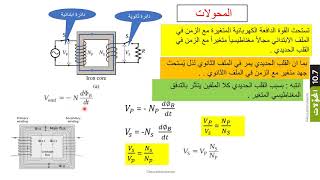 فيزياء دوائر التيار المتردد درس المحولات الدرس السابع