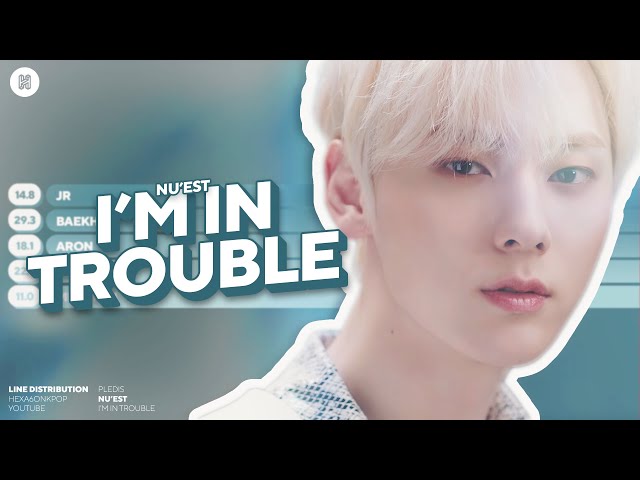 NU'EST - I'm in Trouble Line Distribution (Color Coded) - YouTube
