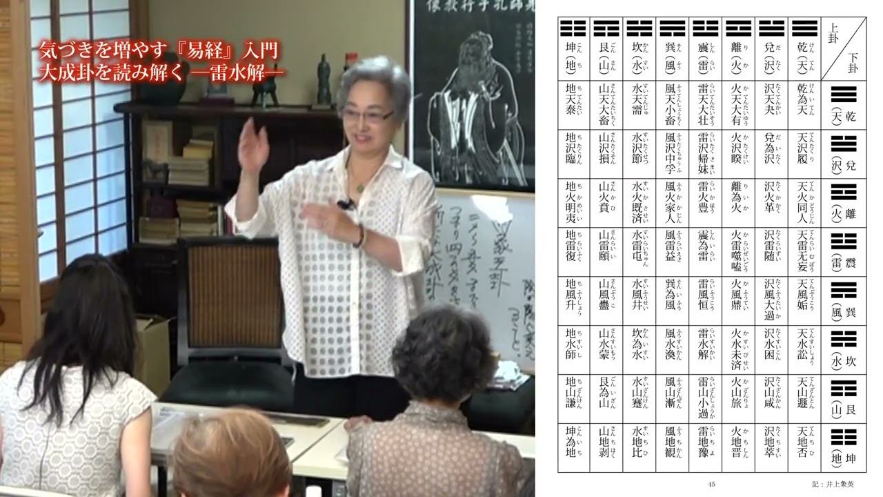 【激レア入手困難】2012年トラさん八宅易陣風水セミナー＆弟子六爻占術セミナー 激レア入手困難】2012年トラさん八宅易陣風水セミナー＆弟子