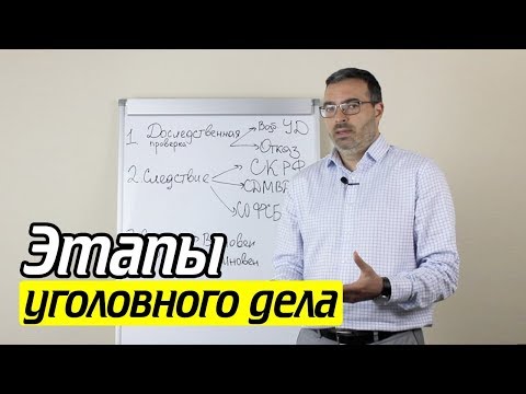 Видео: Конкретен оперативен етап: Определение, Примери, Дейности и др