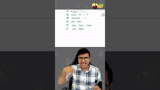 Things to Carry in Exam Hall | CA Foundation Exams | ICAI CA | Indresh Gandhi