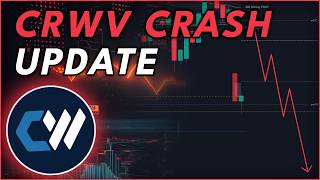 CRWV 22% CRASH! Will the Stock CRASH Even Lower?🚨 (CRWV Price Analysis)