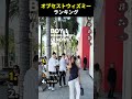 海外でバズってるオブセストウィズミー😱😱