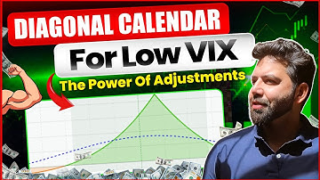 Diagonal Calendar Spread | For Low Vix Trading