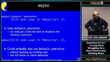 CppCon 2015: Detlef Vollmann “Executors for C++ - A Long Story ..."
