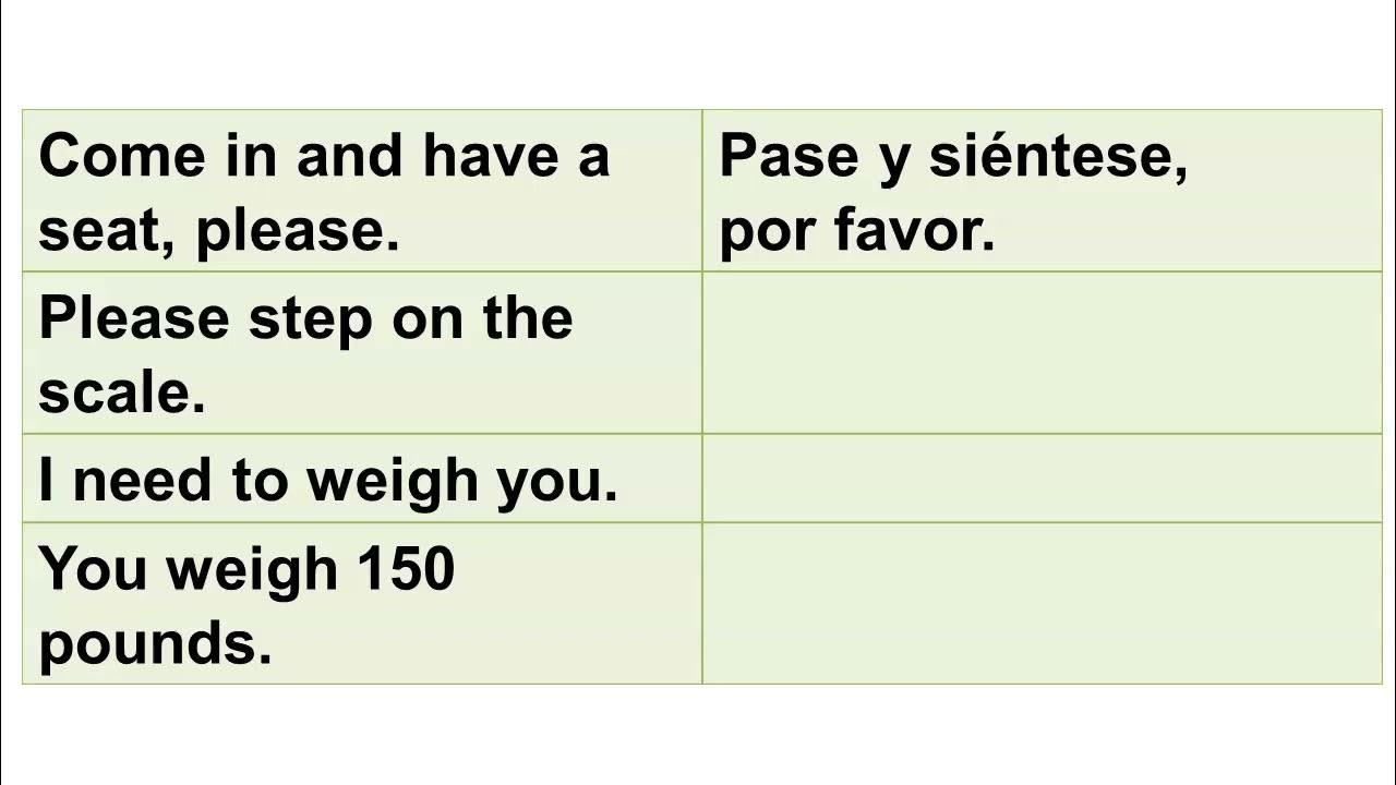 I need to weigh you, Medical Spanish YouTube