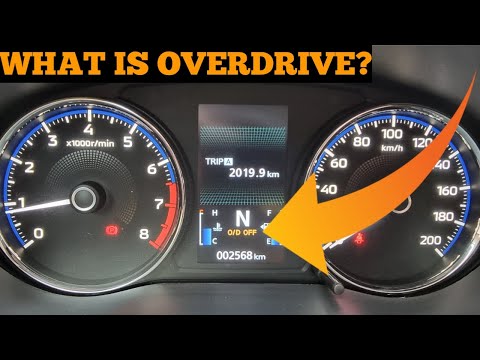 Video: Ano ang paraan ng overloading at overriding?