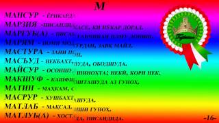 Таджикские имена НОМНОМА NOMNOMA часть 3