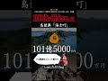 【100億の借金】島根県にある「海士町 」が●●で成功した理由がヤバかった...【海士町/財政破綻/稼ぐ/借金/島根/政治/岸田】#shorts