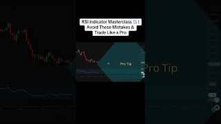 📊 RSI Indicator Master Class – Avoid These Common Trading Mistakes