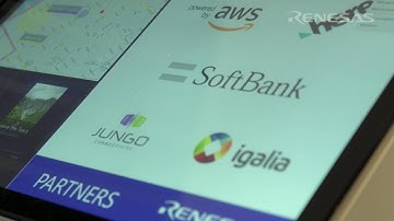 Renesas R-Car Solutions for Connected Cars