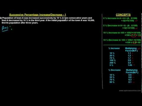 Successive Percentage Increase/Decrease-1