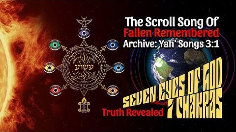 Annunaki: This Is a Scroll of Return