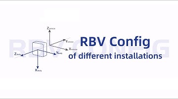 RBV Configuration of Different Installations | GNSS/INS Combined Navigation | Introduction | Bynav