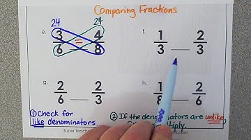 Comparing Fractions video
