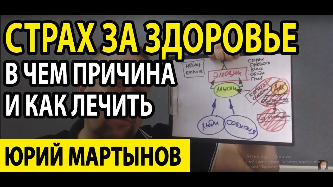 Ипохондрия лечение и страх заболеть раком | Ипохондрический бред ...