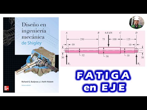 DISEÑO DE ELEMENTOS DE MÁQUINAS Diseño en ingeniería mecánica de Richard G. Budynas y J. Keith Nisbett SOLUCIONARIO