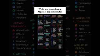 best Ai tools software.#tech