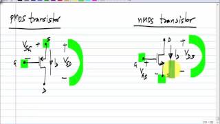 Analog Circuits L32: PMOS transistor Introduction