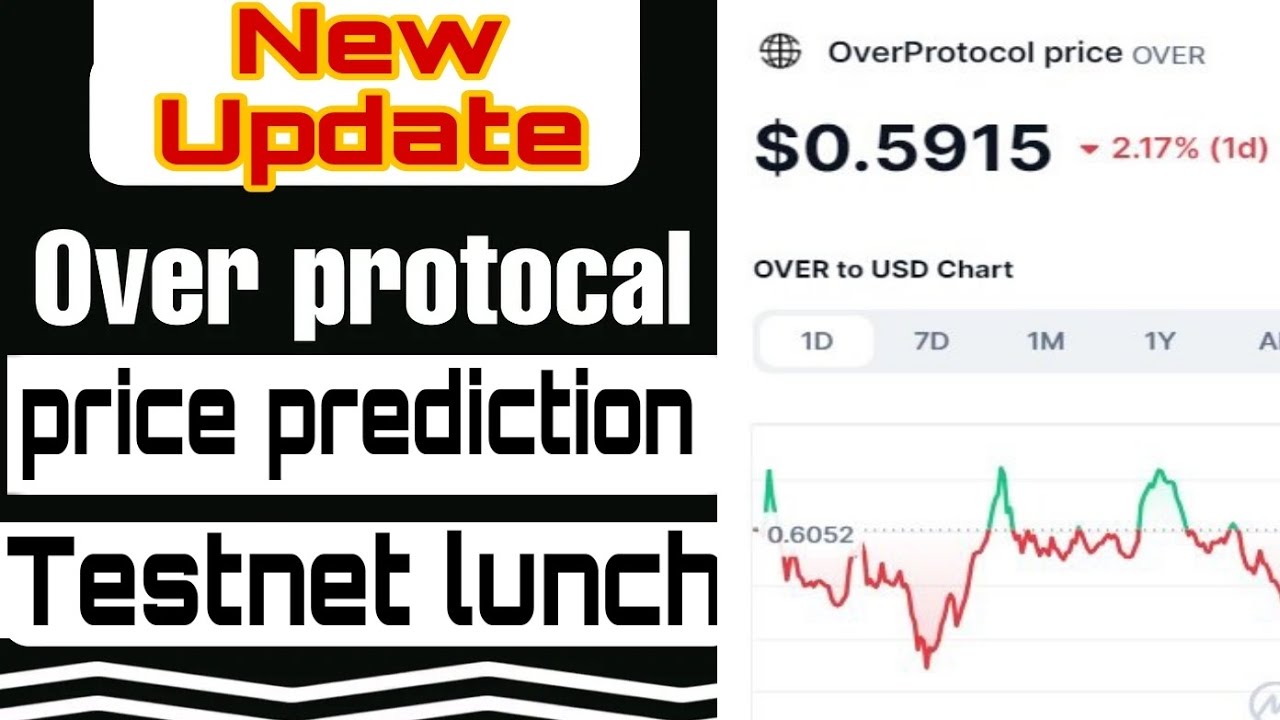 Over wallet price prediction ? / over wallet testnet lunch | over wallet latest update