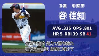 【AIきりたん】2002年 オリックス・ブルーウェーブ 1-9応援歌