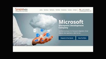 SharePoint development company - SynapseIndia