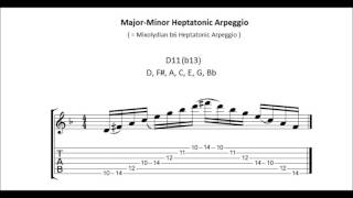 heptatonic arpeggios: ascending melodic minor & modes (guitar exercise)